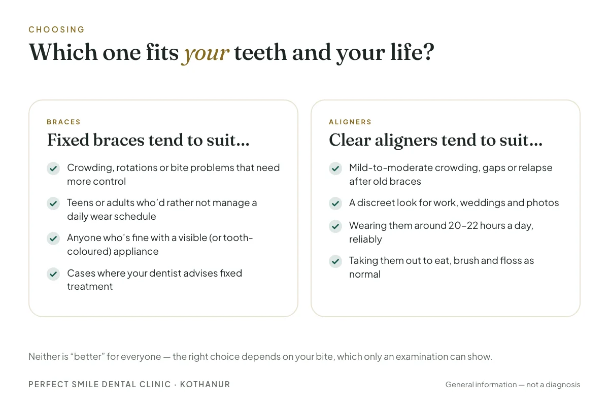 Two-column guide comparing when fixed braces or clear aligners tend to suit a patient